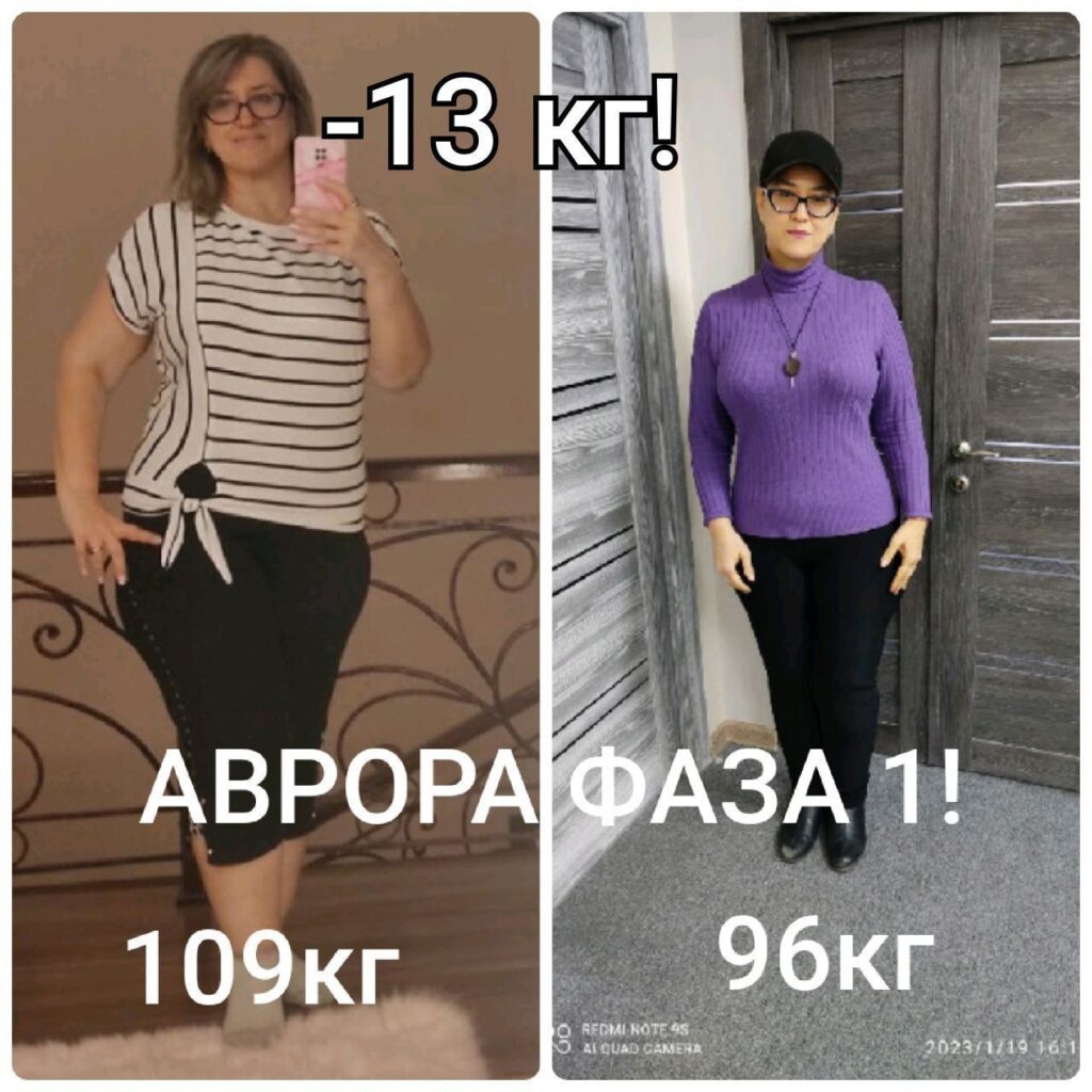 Снижение веса и энергия с продукцией Авроры: Личный опыт